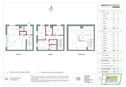 Dom w inwestycji: Aniceta Residence