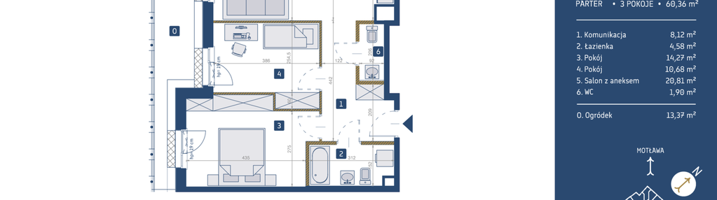 Mieszkanie w inwestycji: GEDANIA Riverside Living