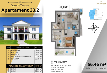 Mieszkanie w inwestycji: Ogrody Tesoro VI