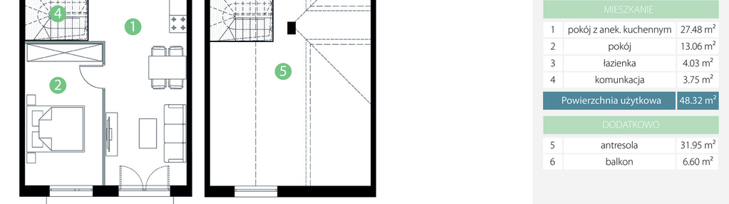 Mieszkanie w inwestycji: Bogatyńska Apartamenty etap 3