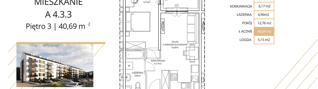 Mieszkanie w inwestycji: Apartamenty Nowe Miasto