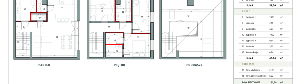 Dom w inwestycji: Aniceta Residence