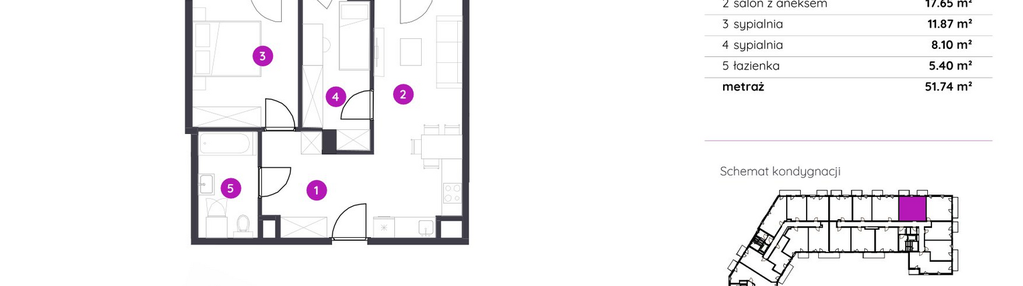 Mieszkanie w inwestycji: Murapol Osiedle Filo etap II