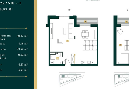 Mieszkanie w inwestycji: New Iron