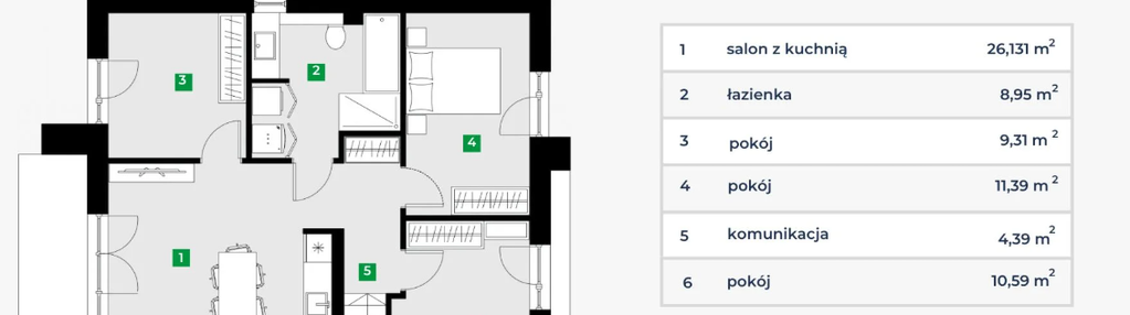 Mieszkanie w inwestycji: Słoneczny Kiełczówek etap VII