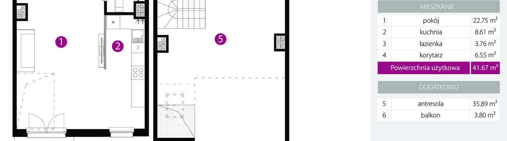 Mieszkanie w inwestycji: 2M Apartments Etap III