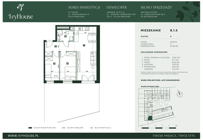 Mieszkanie w inwestycji: IVY HOUSE