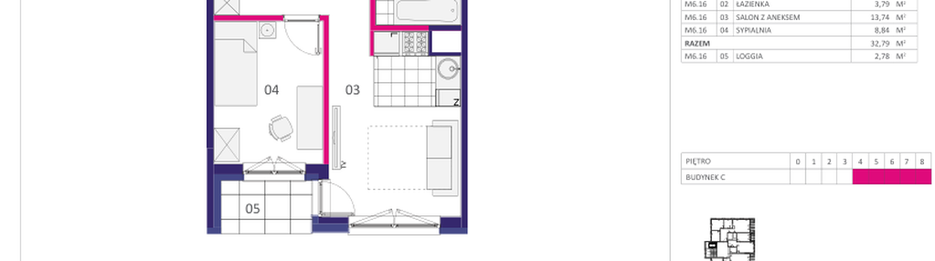 Mieszkanie w inwestycji: Home Factory etap III