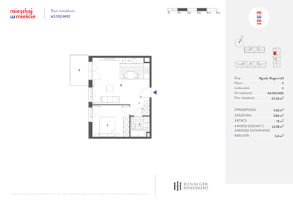 Mieszkanie w inwestycji: Mieszkaj w mieście - Ogrody Glogera