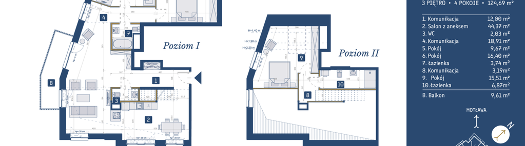 Mieszkanie w inwestycji: GEDANIA Riverside Living