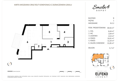 Mieszkanie w inwestycji: Smolna 4