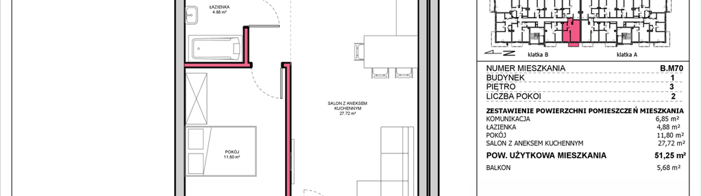 Mieszkanie w inwestycji: Apartamenty Grójeckie Ogrody