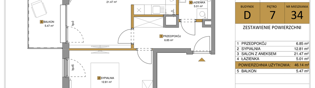 Mieszkanie w inwestycji: KOLEJ NA 19