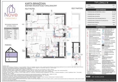 Mieszkanie w inwestycji: Nove Piaseczno 2 etap H