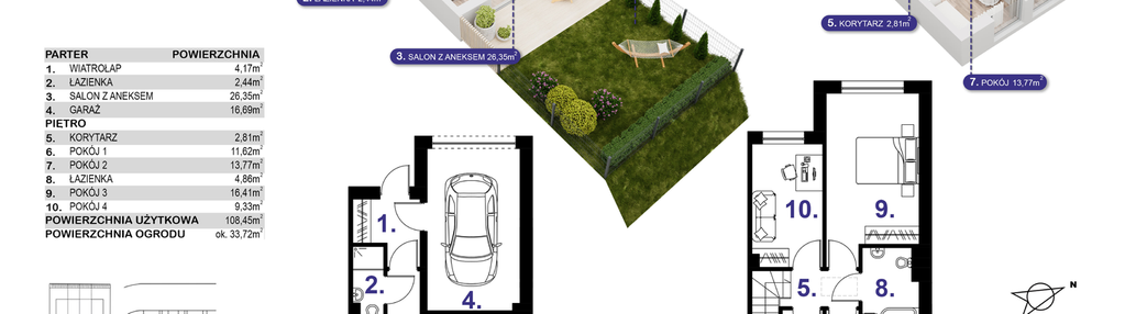 Dom w inwestycji: Villa Park Gdańsk etap III