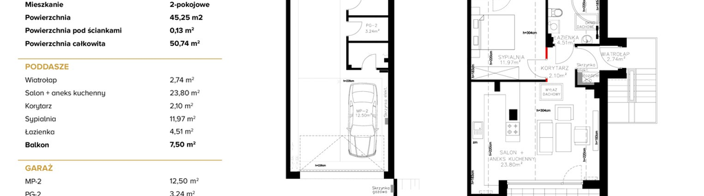 Mieszkanie w inwestycji: Green Park Villa etap III