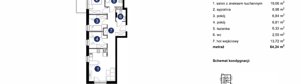 Mieszkanie w inwestycji: Murapol Primo