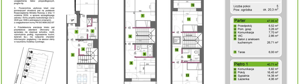 Dom w inwestycji: Parkowe Kliny