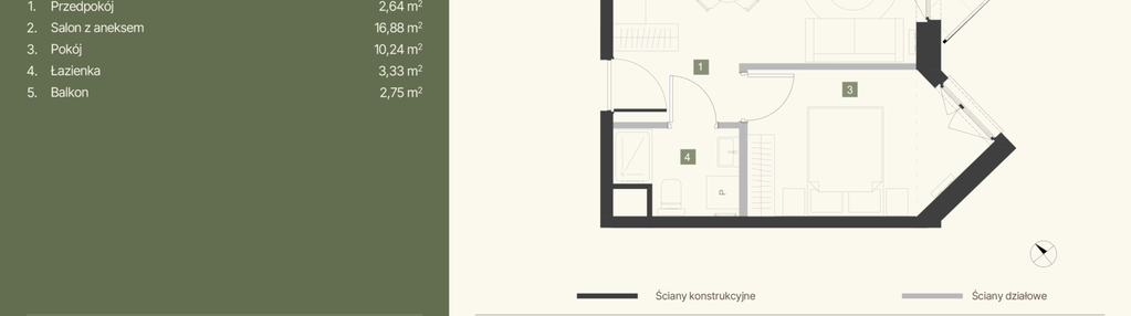 Mieszkanie w inwestycji: Osiedle Hierowskiego