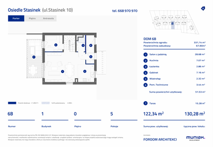 Dom w inwestycji: Osiedle Stasinek