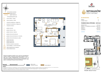 Mieszkanie w inwestycji: Szymanów Dom i Natura