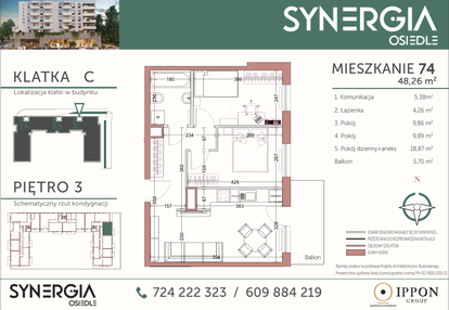 Mieszkanie w inwestycji: SYNERGIA