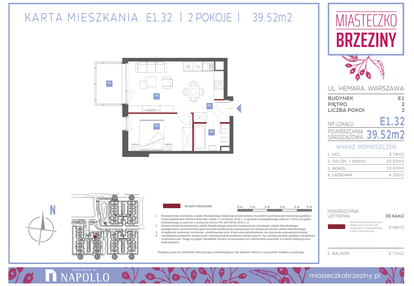 Mieszkanie w inwestycji: Miasteczko Brzeziny II