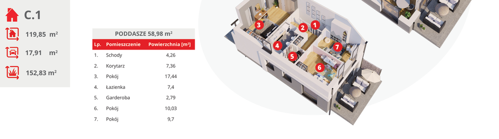 Dom w inwestycji: Osiedle Przytulne Janki II etap 2