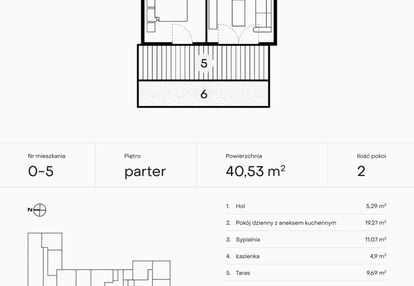 Mieszkanie w inwestycji: Pączka 1