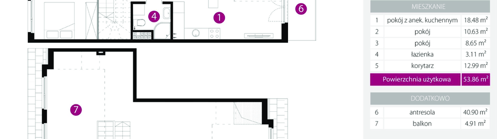 Mieszkanie w inwestycji: 2M Apartments etap IV
