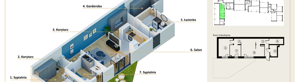 Mieszkanie w inwestycji: Nowe Sady III