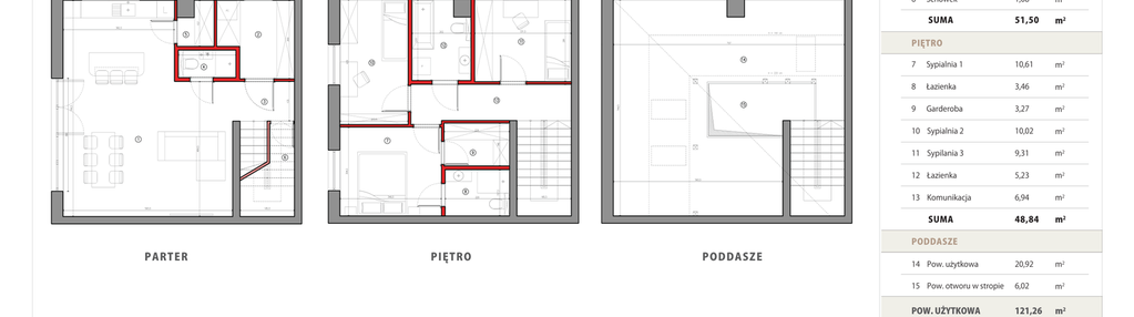 Dom w inwestycji: Aniceta Residence