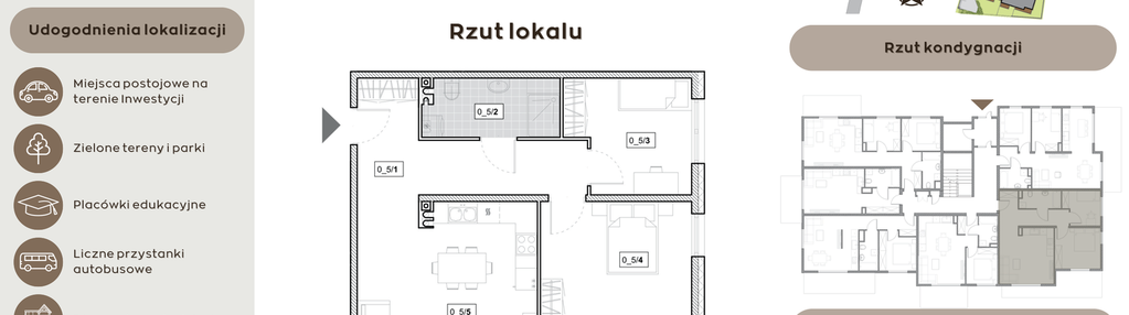 Mieszkanie w inwestycji: Perła Północy etap 2