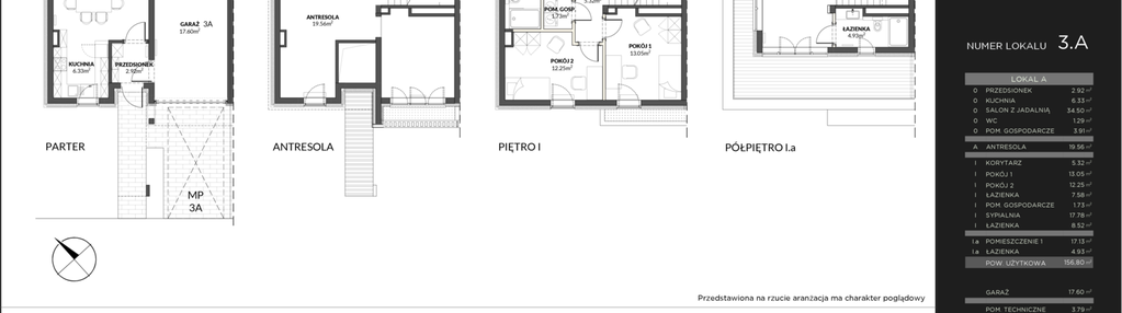 Dom w inwestycji: Wille Pasymska