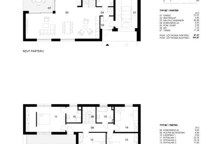 Dom w inwestycji: Nowe Planty