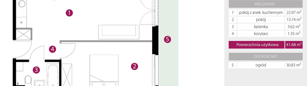 Mieszkanie w inwestycji: 2M Apartments etap IV