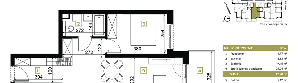 Mieszkanie w inwestycji: Apartamenty Balonowa
