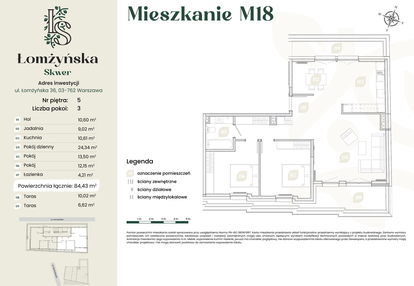 Mieszkanie w inwestycji: Łomżyńska Skwer