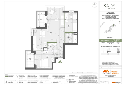 Mieszkanie w inwestycji: Sady Żoliborz II