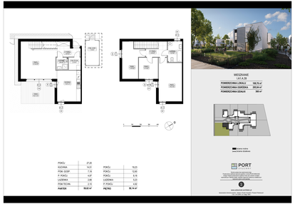 Dom w inwestycji: Port Drzewny
