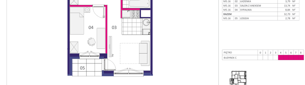 Mieszkanie w inwestycji: Home Factory etap III