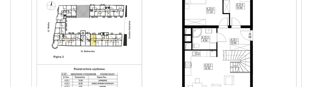 Mieszkanie w inwestycji: Bulvar etap II