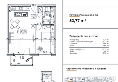 Mieszkanie w inwestycji: Słowackiego 44
