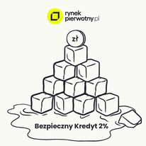 Bezpieczny Kredyt 2 procent – nadpłata, wcześniejsza spłata i zasady utraty dopłat