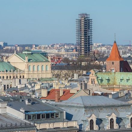 Najwyższe budynki Krakowa