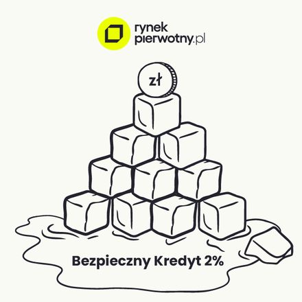 Bezpieczny Kredyt 2 procent – nadpłata, wcześniejsza spłata i zasady utraty dopłat