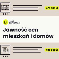 Ustawa o jawności cen mieszkań - ważne zmiany dla deweloperów i ich klientów