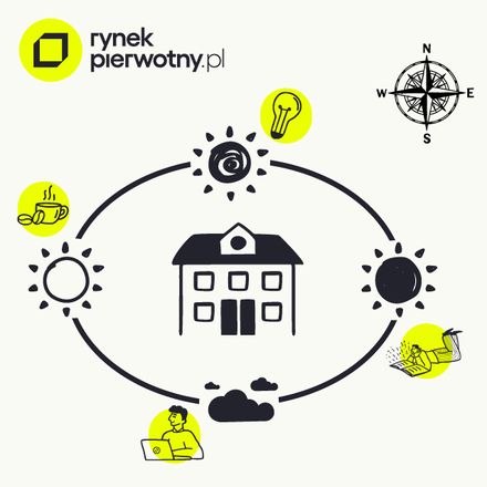 Ekspozycja okien w mieszkaniu