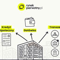 Systemy płatności za mieszkanie