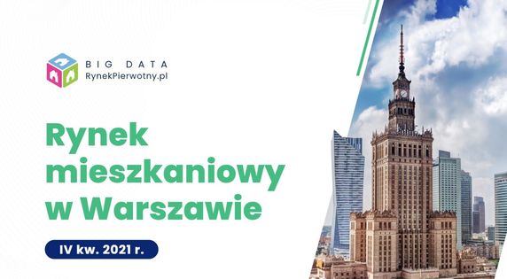 Warszawski rynek mieszkaniowy IV Q 2021